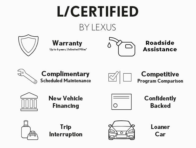 Certified 2024 Lexus RX 350 Premium w/ Cold Area Package FWD image 6