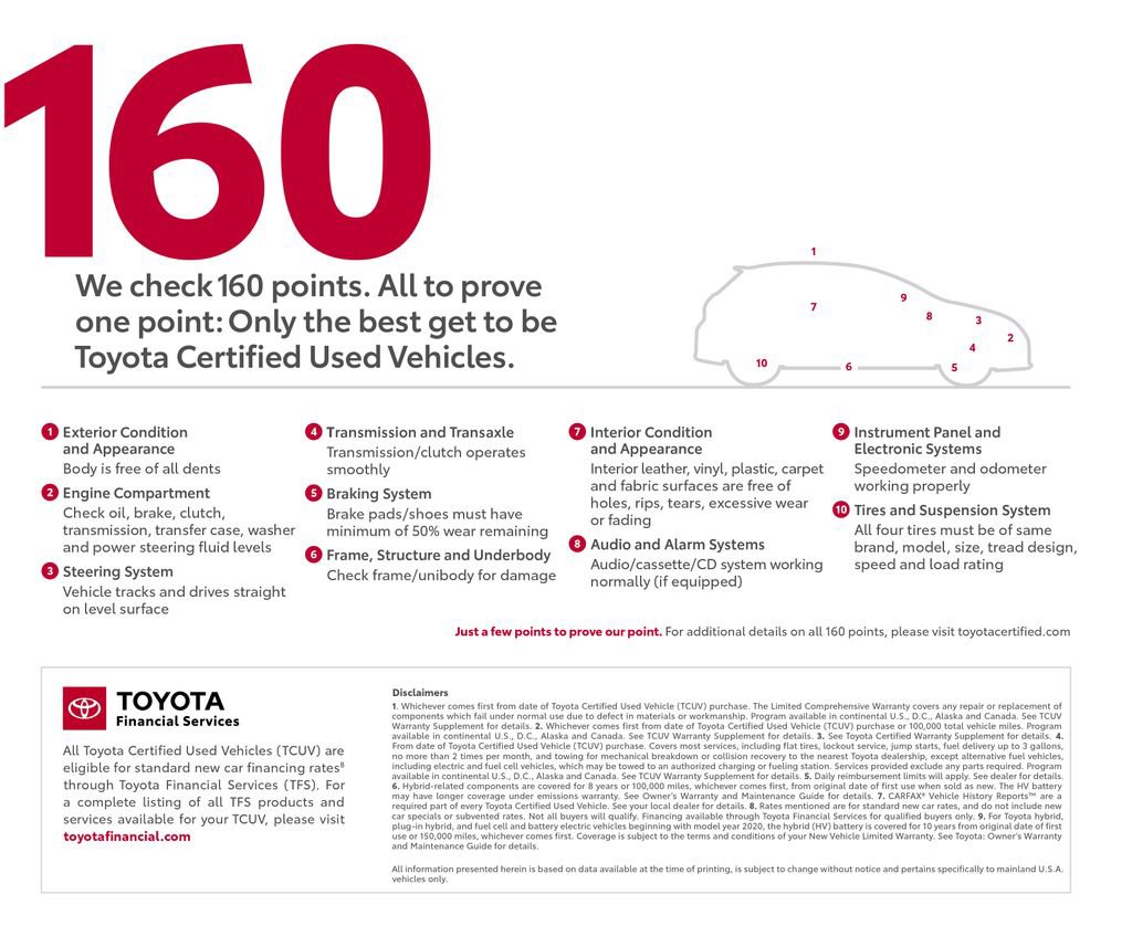 Certified 2024 Toyota Camry SE image 24
