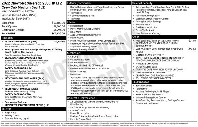 Used 2022 Chevrolet Silverado 2500 LTZ w/ LTZ Premium Package image 20