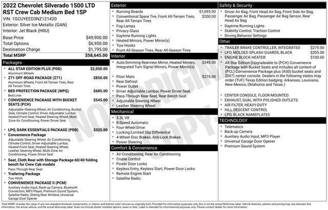 Used 2022 Chevrolet Silverado 1500 RST w/ All Star Edition Plus image 7