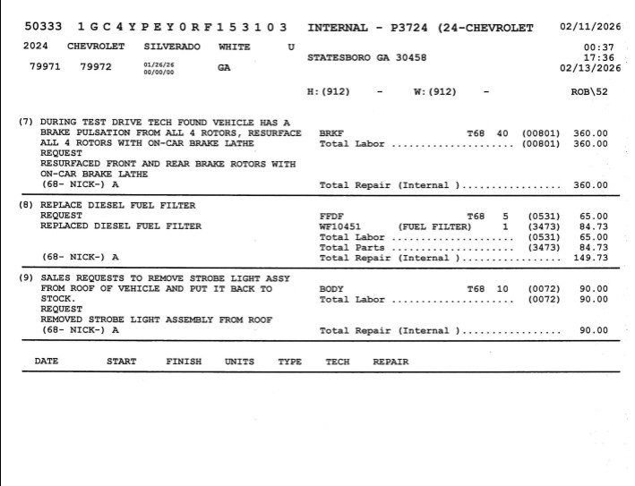 Used 2024 Chevrolet Silverado 2500 LTZ w/ LTZ Plus Package image 22