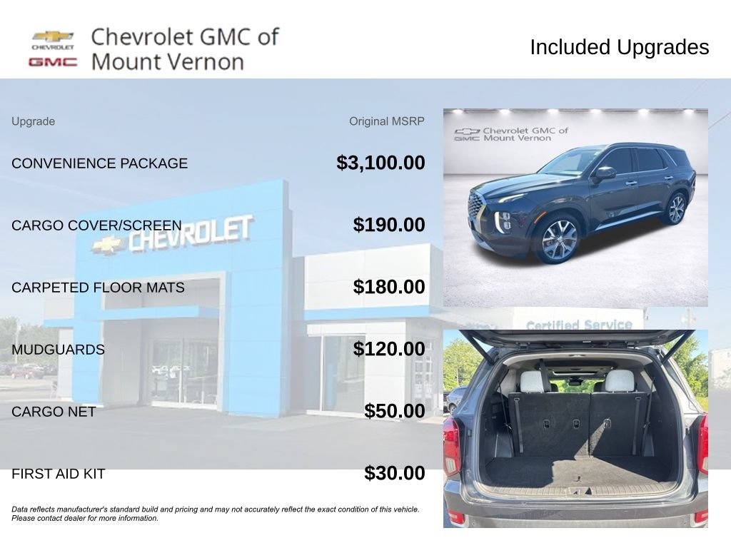 Used 2020 Hyundai Palisade SEL w/ Convenience Package AWD/4WD image 6