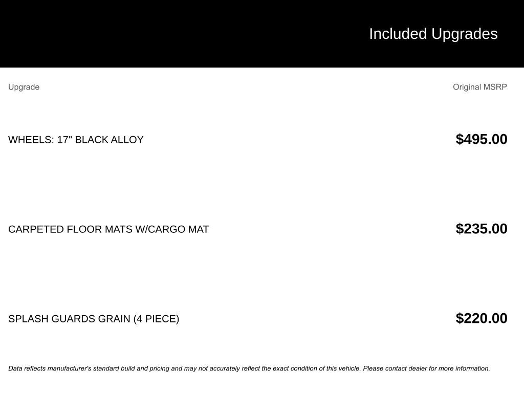 Used 2023 Nissan Kicks SV image 3