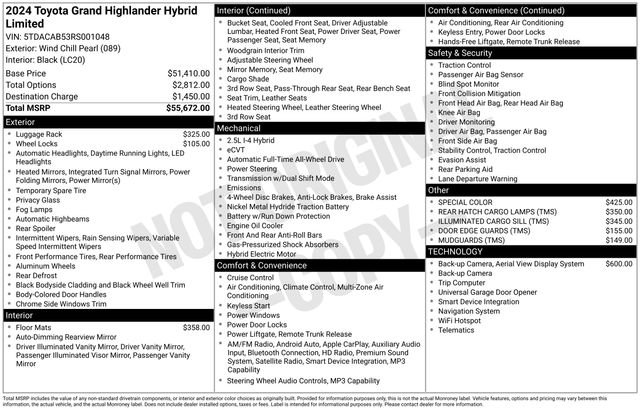 Used 2024 Toyota Grand Highlander AWD Hybrid image 30