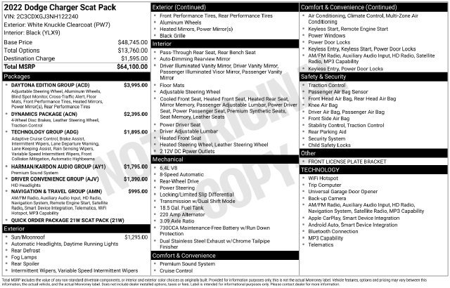 Used 2022 Dodge Charger Scat Pack w/ Daytona Edition Group RWD image 3