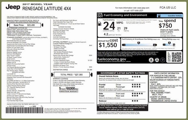 Used 2017 Jeep Renegade Latitude w/ Cold Weather Group image 3