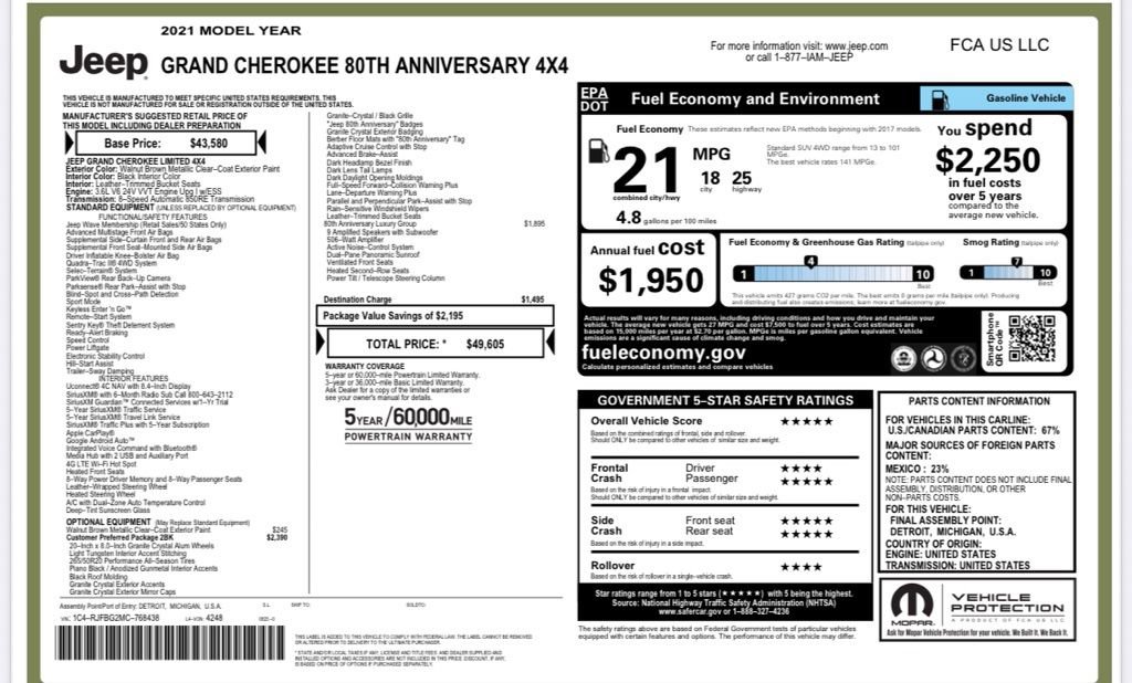 Used 2021 Jeep Grand Cherokee Limited w/ Quick Order Package 28K 80th image 25