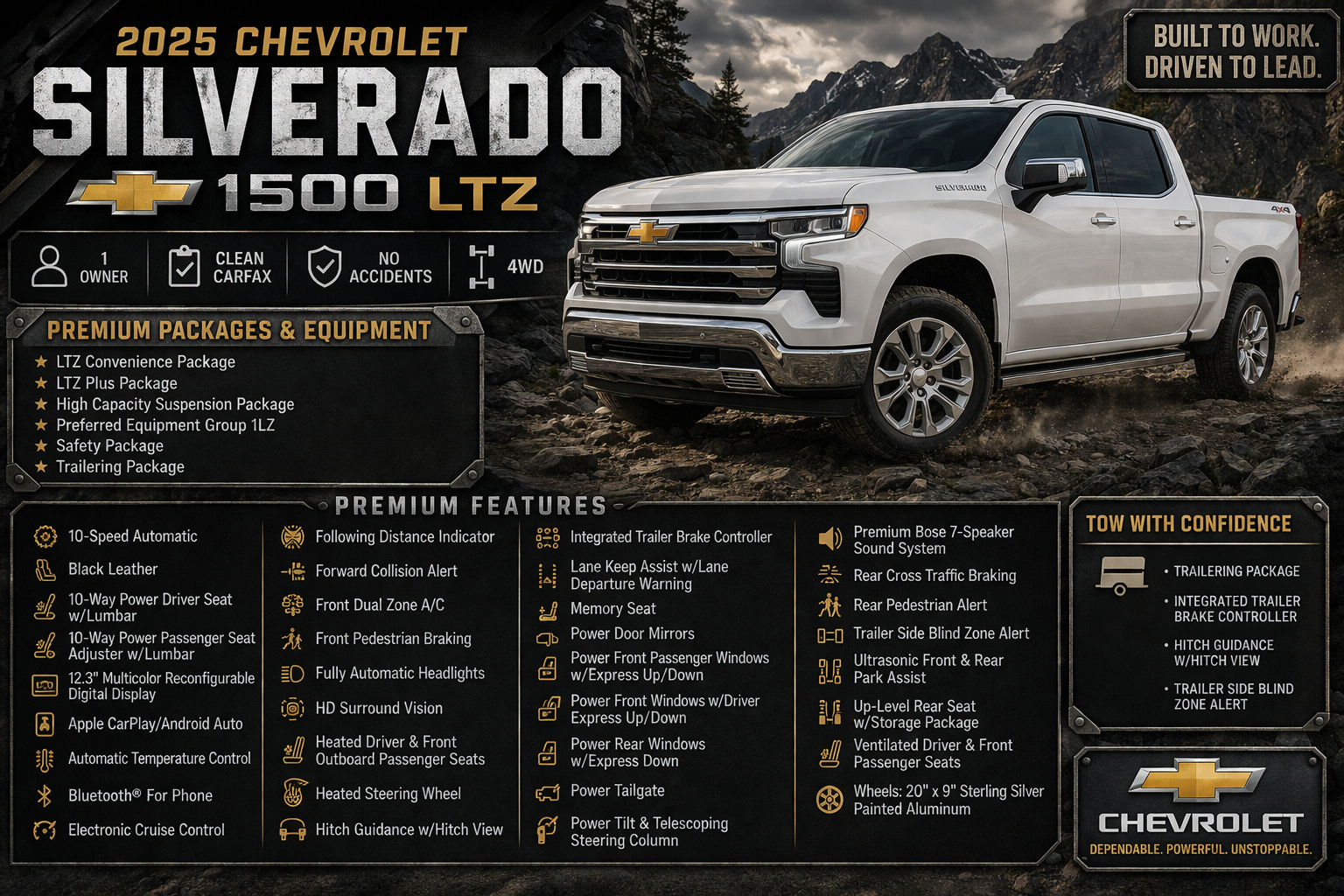 Used 2025 Chevrolet Silverado 1500 LTZ AWD/4WD image 8