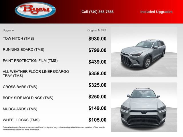 Used 2024 Toyota Grand Highlander XLE image 5