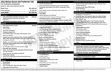 Certified 2022 Buick Encore GX Preferred w/ Cold Weather Comfort Package image 2
