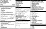 Certified 2023 MAZDA CX-9 Touring Plus image 4