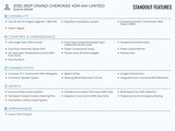 Certified 2025 Jeep Grand Cherokee Limited image 2