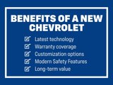 New 2026 Chevrolet Silverado 1500 LTZ w/ LTZ Premium Package image 2
