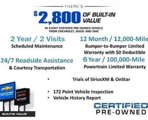 Certified 2022 Buick Encore GX Preferred w/ Cold Weather Comfort Package image 2