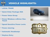 Used 2016 Jeep Compass Sport w/ Power Value Group image 5