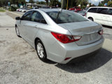 Used 2014 Hyundai Sonata GLS w/ Popular Equipment Group 2 image 5