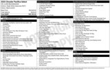 New 2025 Chrysler Pacifica Select image 3
