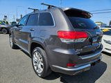 Used 2015 Jeep Grand Cherokee Summit w/ Platinum Series Group image 6