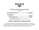 Used 2018 Chevrolet Suburban Premier image 3