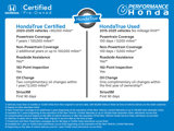 Certified 2023 Honda CR-V Sport Touring image 4