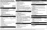 New 2025 Chevrolet Silverado 1500 High Country w/ Technology Package image 2