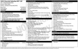 New 2025 Chevrolet Suburban RST w/ Comfort Package image 5