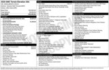 New 2026 GMC Terrain Elevation w/ Elevation Premium Package image 3