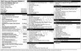 New 2025 Chevrolet Silverado 2500 LT w/ Trail Boss Package image 3