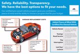 Used 2023 Chrysler Pacifica Limited image 6