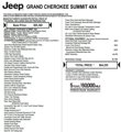 Used 2024 Jeep Grand Cherokee Summit w/ Luxury Tech Group V image 2