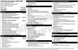 New 2026 Chevrolet Equinox ACTIV w/ Convenience Package III image 3