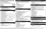 New 2026 Buick Encore GX Preferred w/ Comfort Package image 3