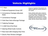Certified 2022 Chevrolet Silverado 1500 RST image 2