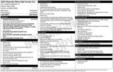 Used 2024 Chevrolet Tahoe High Country w/ Premium Package image 4