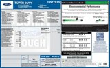 Used 2022 Ford F250 XLT w/ FX4 Off-Road Package image 4