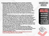 Used 2022 Dodge Durango SXT image 3