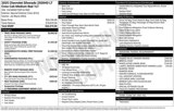 Used 2025 Chevrolet Silverado 2500 LT w/ Trail Boss Package image 4