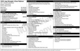 New 2025 Jeep Wrangler Unlimited Rubicon w/ XTREMEE 35" Tire Package image 2