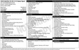 Certified 2025 MAZDA CX-30 AWD 2.5 S w/ Select Sport Pkg image 4