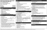 New 2025 Chevrolet Silverado 1500 Custom w/ LPO, Dark Essentials Package image 2