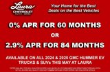 New 2025 GMC Hummer EV 2X image 4