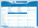 Certified 2024 Honda HR-V LX image 5