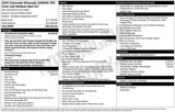 New 2025 Chevrolet Silverado 2500 ZR2 w/ Technology Package image 2