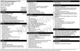 New 2026 Chevrolet Equinox LT w/ Midnight Edition image 4