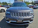 Used 2015 Jeep Grand Cherokee Summit w/ Platinum Series Group image 2