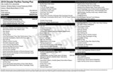 Used 2018 Chrysler Pacifica Touring Plus w/ S Appearance Package image 4
