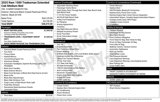 New 2025 RAM 1500 Tradesman w/ Night Edition image 2