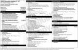 New 2025 Chevrolet Equinox LT w/ Convenience Package II image 2