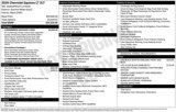 New 2026 Chevrolet Equinox LT w/ Convenience Package II image 2