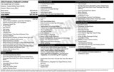 Certified 2023 Subaru Outback Limited image 6